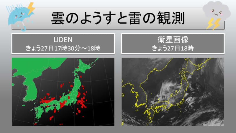 Heavy rain, thunder, and hail mainly in western Japan, also in eastern and northern Japan on the weekend
