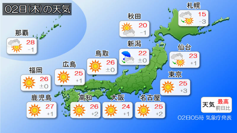 Today's weather West Japan to East Japan is widely affected by summer days.