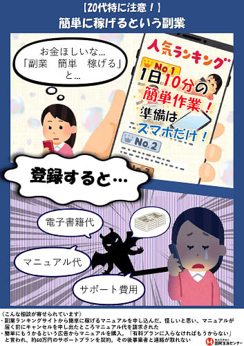 National Consumer Affairs Center of Japan warns of scams targeting people in their 20s with the idea that they can make money easily