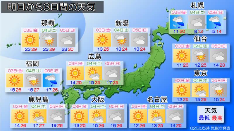 Weather for the week: Unusually high temperatures in western and eastern Japan during the three-day weekend. Will it be stormy after the holiday?