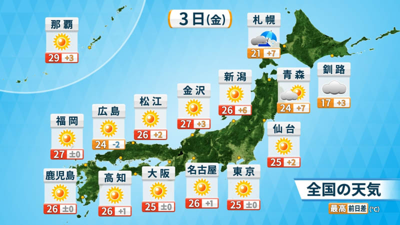 きょう(金)の天気　秋の3連休に半袖の出番　東北まで夏日予想　季節外れの熱中症に注意　北海道は…