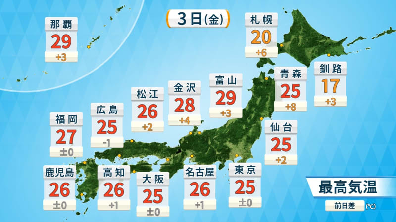 暑い文化の日に　11月に珍しい夏日続出　東北北部や北海道は大気が非常に不安定