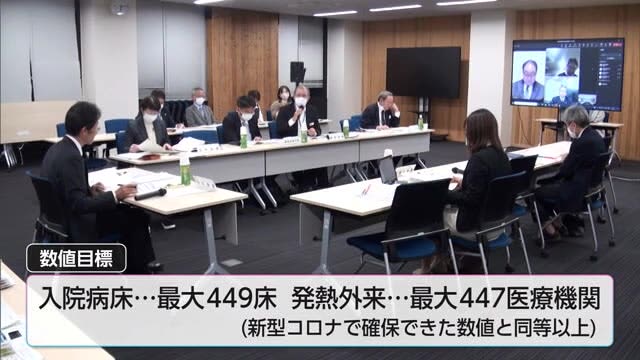 新型コロナを教訓に　入院病床を最大約450床確保へ　宮崎県