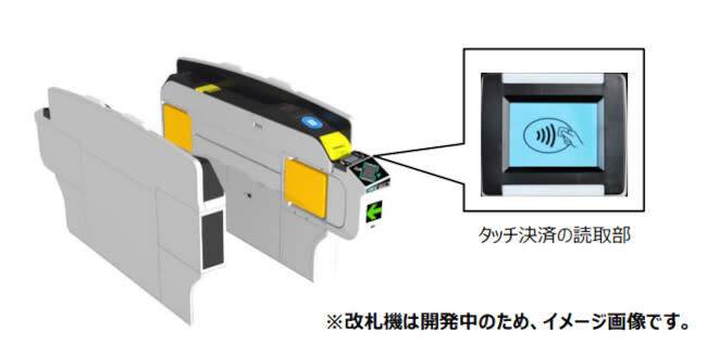"Touch payment" ride service has started at all Hanshin Railway stations!