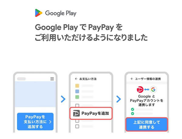 Payments for "YouTube Premium" provided by Google can now be made with PayPay