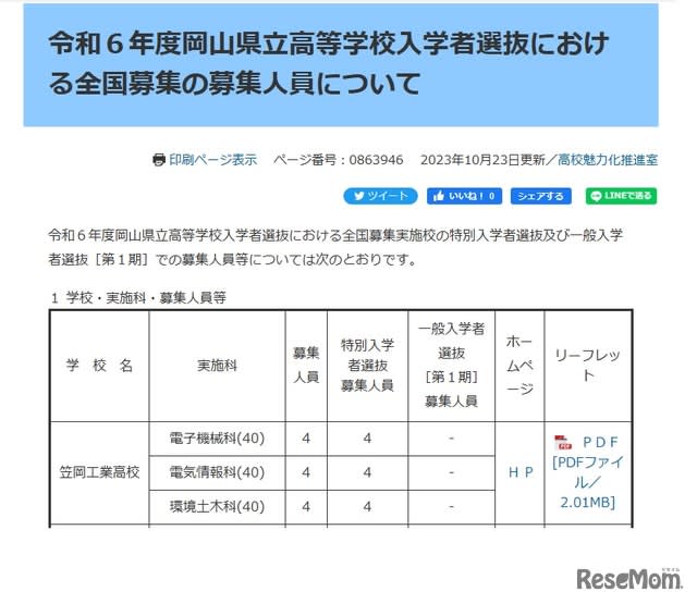 [High School Entrance Examination 2024] Okayama Prefectural High School announces number of people recruiting nationwide