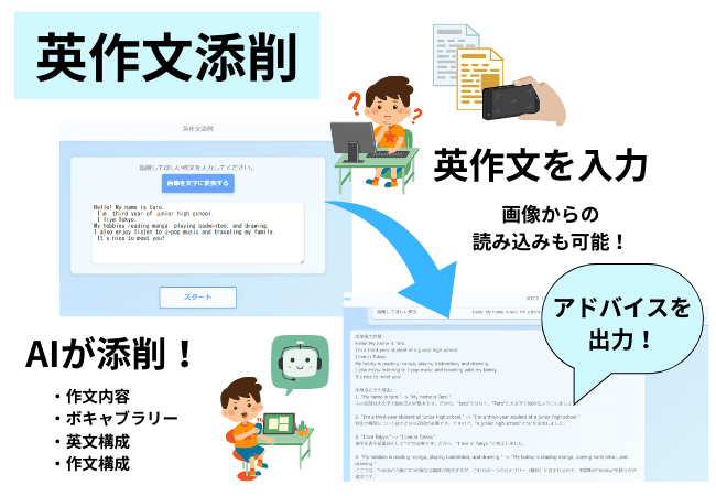 みんがくと専修学校クラーク高等学院札幌大通校、生成AIを活用した英語指導における共同研究授業の…