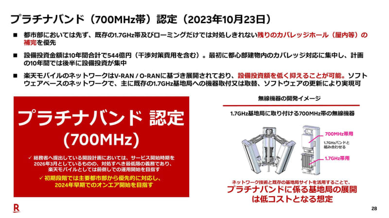 Mr. Mikitani invests in Rakuten Mobile's Platinum Band: ``544 billion yen will give you enough change''