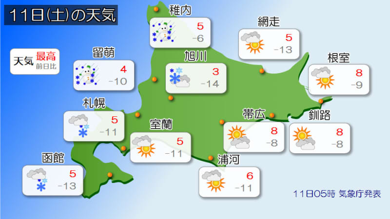Winter-type atmospheric pressure distribution: Storm warning in the early afternoon on the Sea of ​​Japan side of Hokkaido