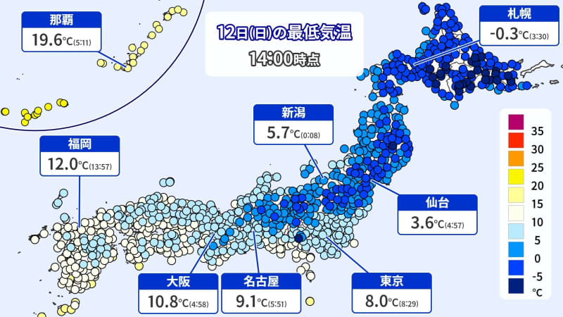 東京都心　日中も気温上がらず　週明けは西日本でも12月並み寒さも　北日本は火曜日にかけて雪