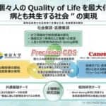 The University of Tokyo and Canon enter into the first industry-academia collaboration agreement in the medical field to realize the future of medical care