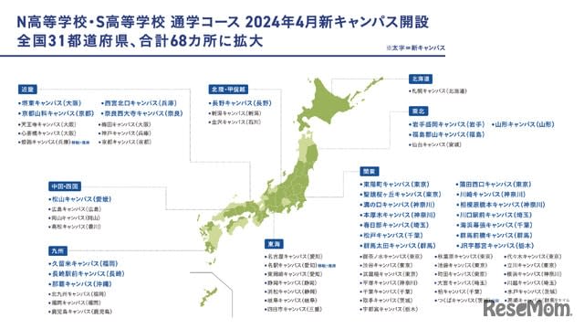 1 new campuses established in 2 metropolis, 15 prefectures, and 26 prefectures for N and S high schools