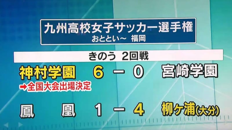 冬の全国目指す高校生スポーツ　女子サッカー神村が全国へ　バスケも県代表決まる