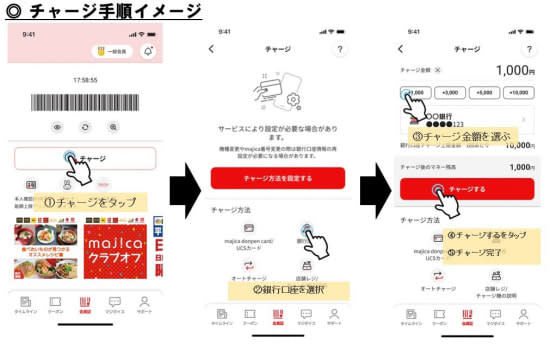 Donki, Apita, etc./Start charging from your bank account with “majica”