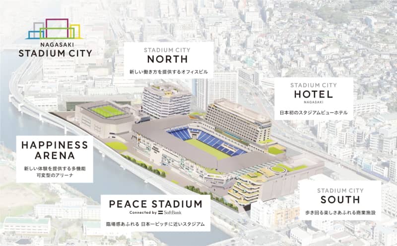 Announcement of tenants for Nagasaki Stadium City, which will open in 2024.Natural hot springs, conveyor belt sushi, original craft beer, etc.