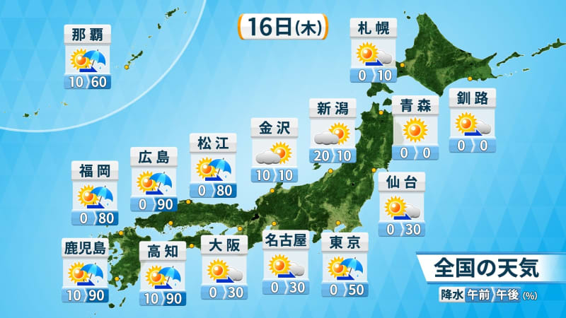 西から天気下り坂　夜は九州や四国で激しい雨も　あす（金）は全国的に荒れた天気に