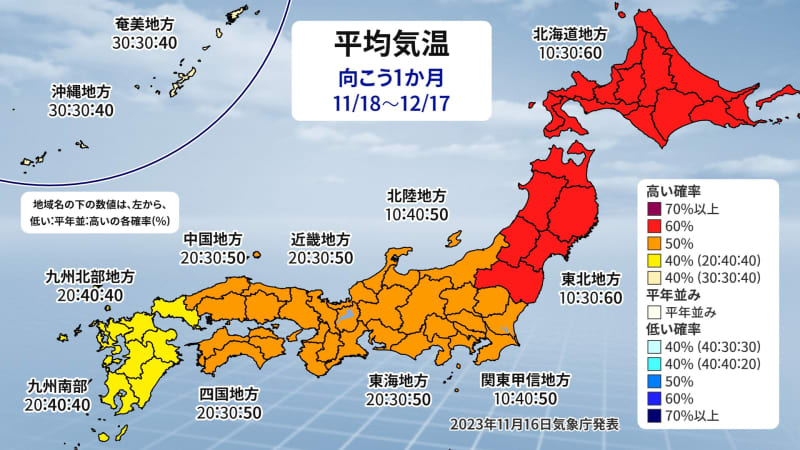 北～西日本で気温高い　降雪量は平年並みか少ない見通し　気象庁1か月予報