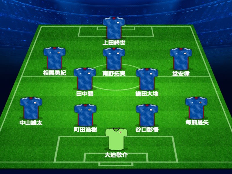 Ritsu Doan and Kiyo Ueda enter the starting lineup for Japan's national team in the first round of the World Cup Asian Qualifiers!Takehiro Tomiyasu is not a member.