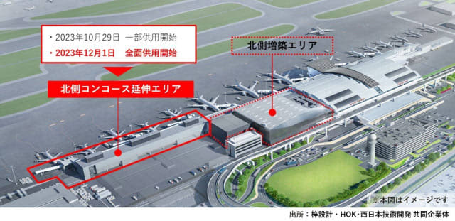 Fukuoka Airport International Terminal Extension Area will be fully operational from December 12st!1 boarding bridges