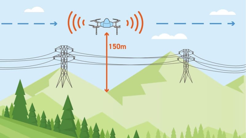 KDDI smart drone starts providing mobile communication service for altitudes above 150m