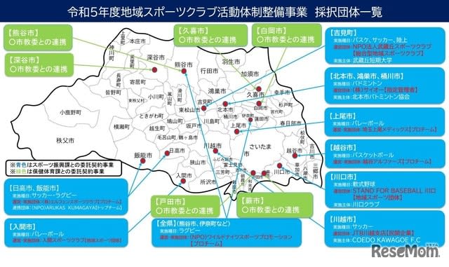 Saitama Prefecture moves athletic club activities to regional areas...regional meetings at 10 venues
