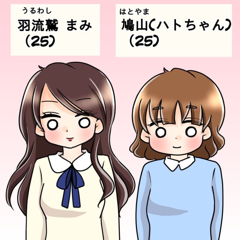 [Manga] Get a job after a difficult job hunt!Who knows me? [A person's value is determined by their popularity Vol.1]