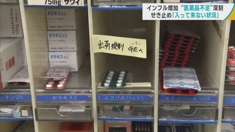 「せき止め薬が入ってこない」　インフル感染増加の青森県内　医療機関と薬局で「医薬品や検査キット…