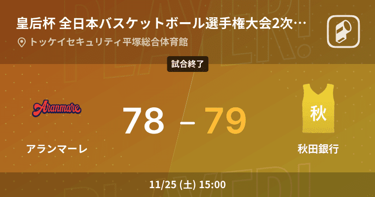 【皇后杯 全日本バスケットボール選手権大会2次ラウンド】秋田銀行がアランマーレに勝利