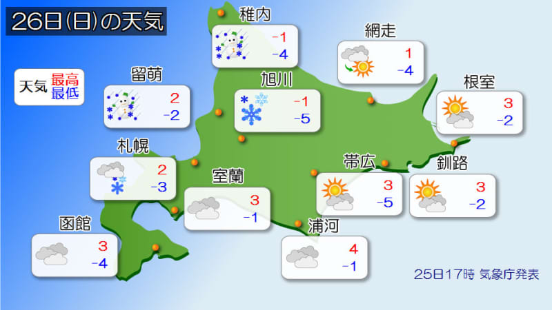 Hokkaido in heavy blizzard: Be on guard for traffic disruptions before noon tomorrow