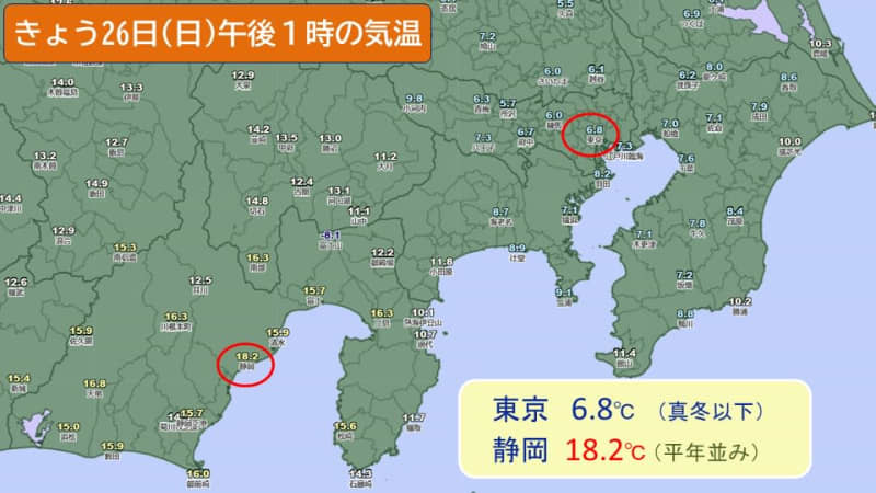 【東京】午後1時の気温6.8℃　なんで東京だけ寒いの？　全国的には平年並み