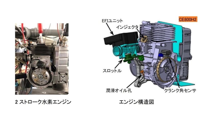 Maruyama Seisakusho develops the world's first small 2-stroke hydrogen engine