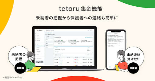 Tetoru, a parent contact service for elementary and junior high schools, has added a collection function to 202...