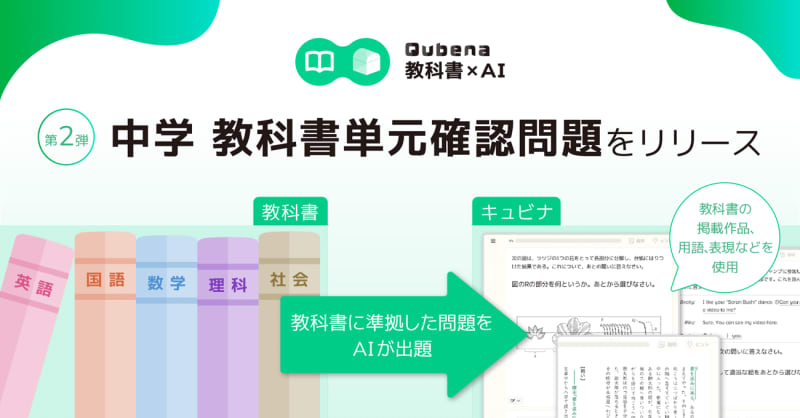 COMPASS、「Qubena 教科書×AI コンテンツ」第2弾「中学 教科書単元確認問題」を…