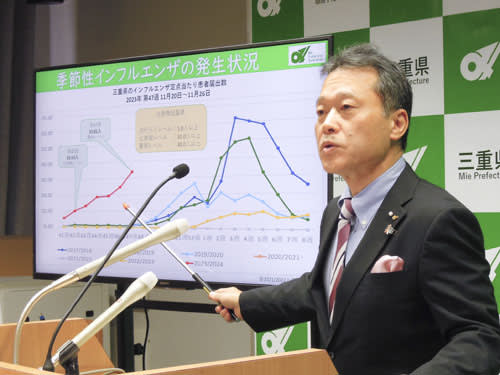 Mie Prefecture governor calls for thorough measures against influenza at ``alert level'' for the first time in five years