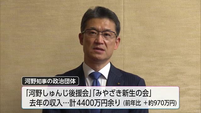 Political funds income and expenditure report of political organizations released Governor Kono's income from political organizations is over 4400 million yen Miyazaki Prefecture