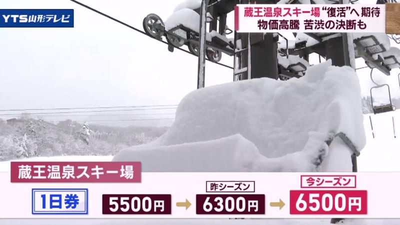 蔵王温泉スキー場は今シーズンも値上げ 苦渋の決断