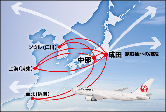 “JAL CARGO” starts from February 2024, 2!Narita/Chubu/Seoul/Shanghai/Taipei Line
