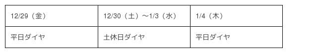 About the year-end and New Year schedule