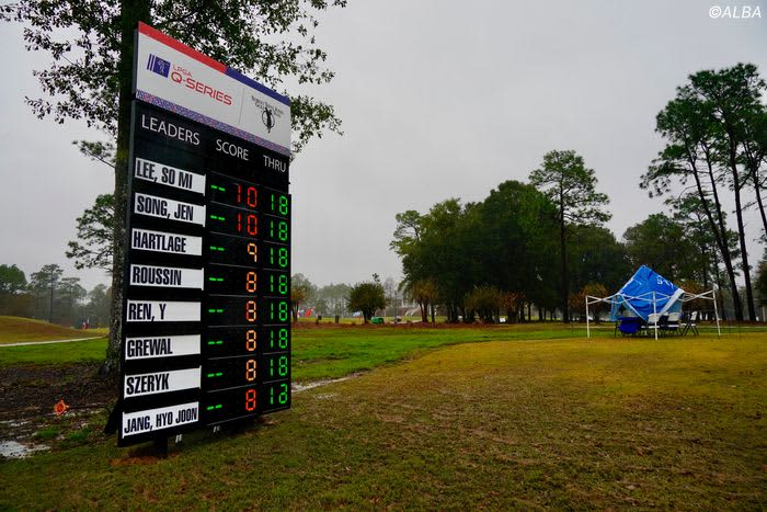 米女子最終予選会3日目は降雨によるコース不良のため中止　予備日を使用し6日が最終日に