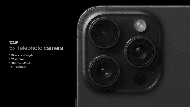 Does the iPhone 16 Pro (tentative) use a 5x optical camera even in non-Max models?Tetra prism related suppliers