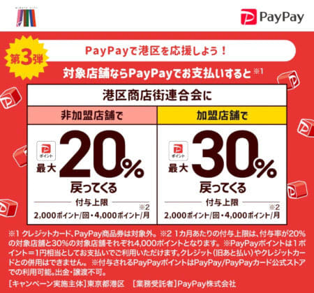 PayPayでお得！　東京都港区「みな得ポイント還元キャンペーン」