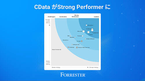 CData Strongly Perfume Cloud Data Pipelines with Forrester Wave…