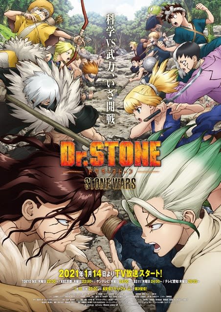 Speaking of magician characters? 3rd place “Dr.STONE” Gen Asagiri, 2nd place “Bunst” Nikolai G,…