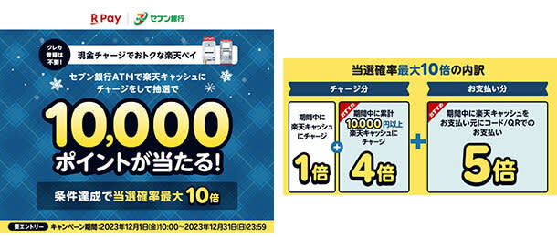 au PAY・d払い・PayPay・楽天ペイ　2023年12月のお得なキャンペーンまとめ