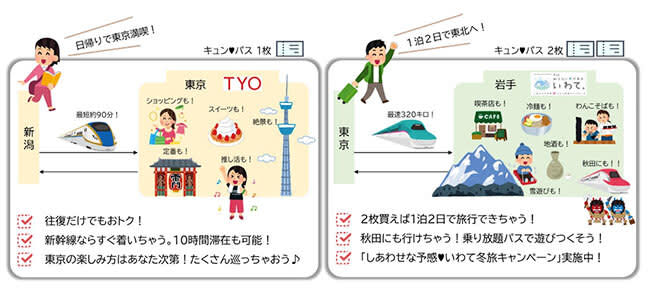 JR東日本が平日旅のメリットを生かした旅行商品を多数企画、卒業旅行などに