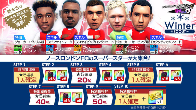 New ★5 players from England's powerhouse club appear in "Saka Tsuku RTW"! GOLDEN PRIZE An…