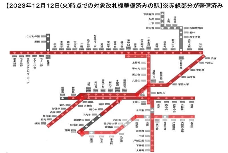 Tokyu Corporation conducts demonstration experiment using credit card touch function and QR code at all stations on Toyoko Line and Meguro Line