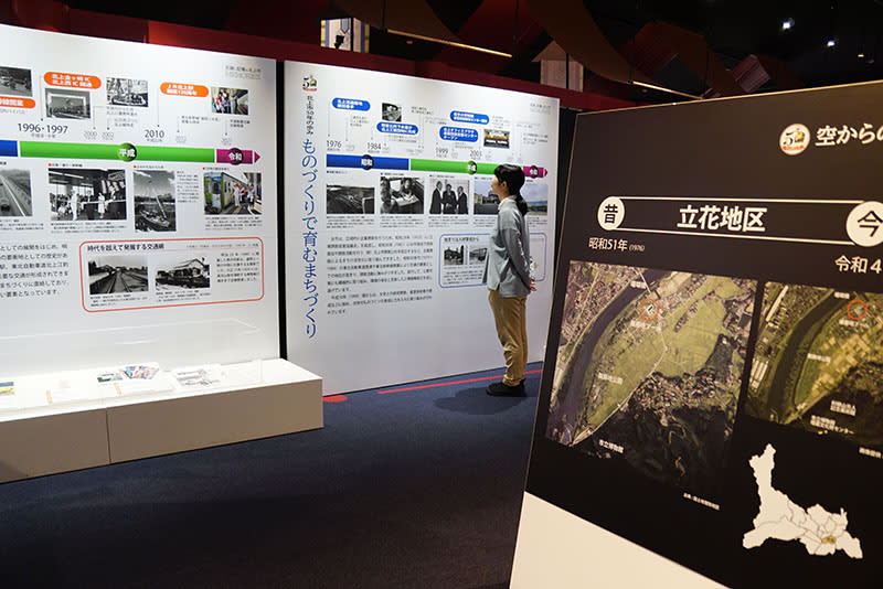 A special exhibition at the City Museum that traces the history and prosperity of Kitakami for half a century with panels