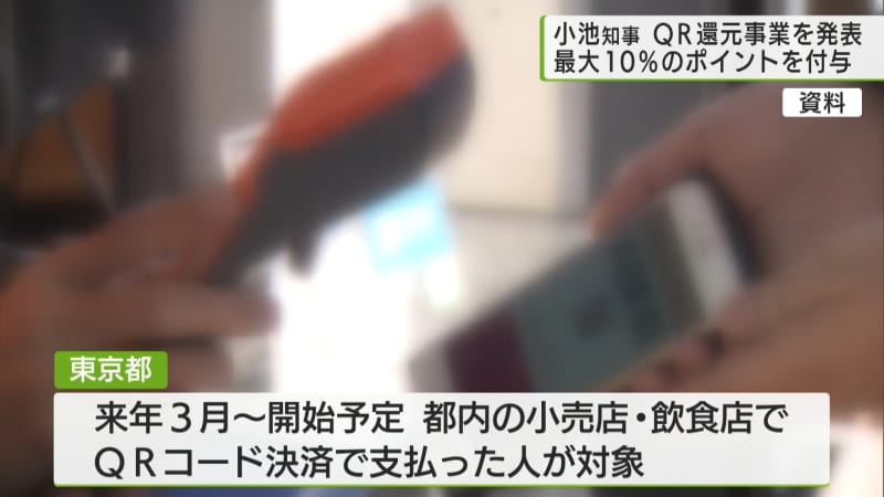 Governor Koike to budget 100 billion yen "10% point return with QR"
