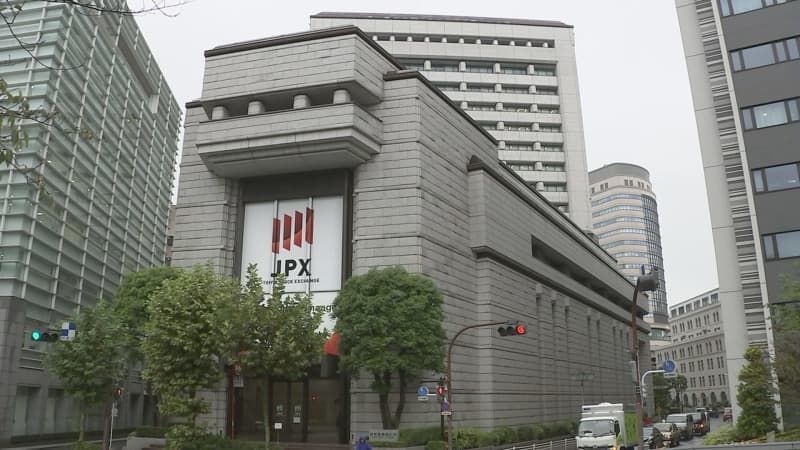 Nikkei Stock Average falls by 587 yen, falling below the milestone of 3 yen at closing price